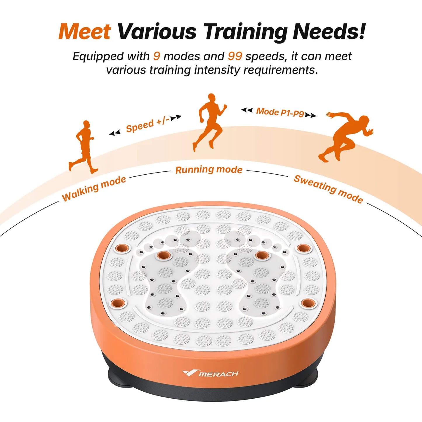 MERACH round Vibration Plate,Whole Body Lymphatic Drainage Fitness Machine,330Lbs Capacity with 9 Modes 99 Speed Levels,Portable Quiet Design for Home Gym Daily Fitness Gifting